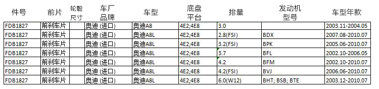 FDB1827 前 车型表.jpg