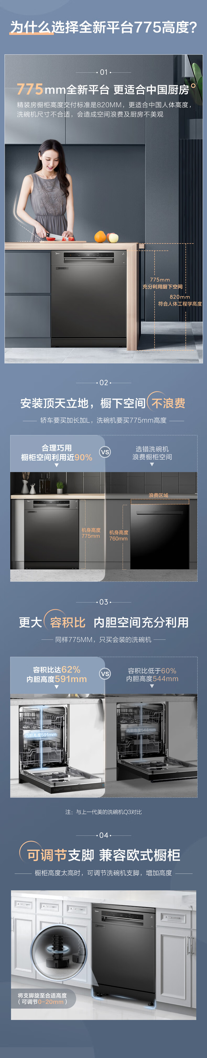 38154-美的(Midea)16套大容量 嵌入式 三星消毒 双驱变频 分层洗 极光洗碗机 独立式 智能家电 全自动刷碗机JV800-详情图