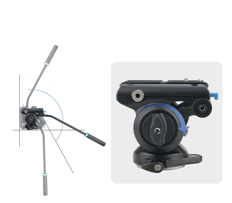 Benro A2883FS4N DSLR Video Tripod with Professional Camera Hydraulic Handle, Pan-Tilt Head, Adjustable Level Ball Bowl, Monopod Tripod Kit 19