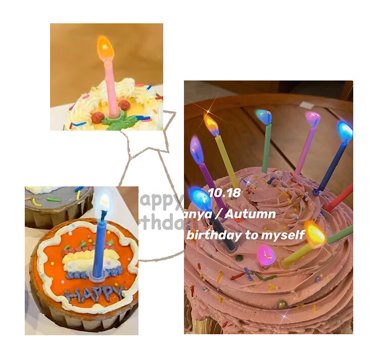 Jiayan 18th Birthday Candle, Adult Ceremony Scene Decoration, Party Props, Numbered Candles, Creative 6