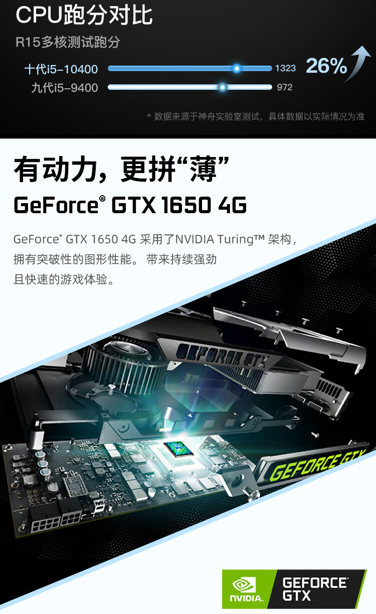 神舟hasee战神tx6cu5ds英特尔酷睿i510400gtx16504g161英寸72色域游戏