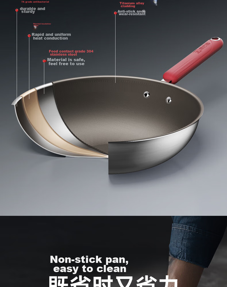 Kobach Wok, Non-Coated Titanium Shield Non-Stick Pan, Low-Smoke Flat-Bottom Cooking Pan for Home Use, Compatible with Induction Cooker And Open Flame 11