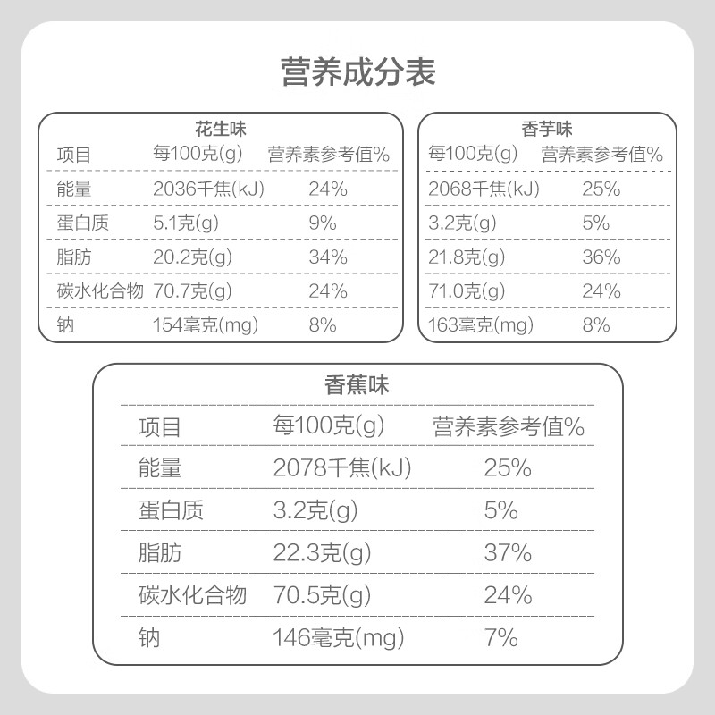 徐福记法式薄饼夹心饼干425g/袋约15小袋休闲食品早餐小包装解馋零食