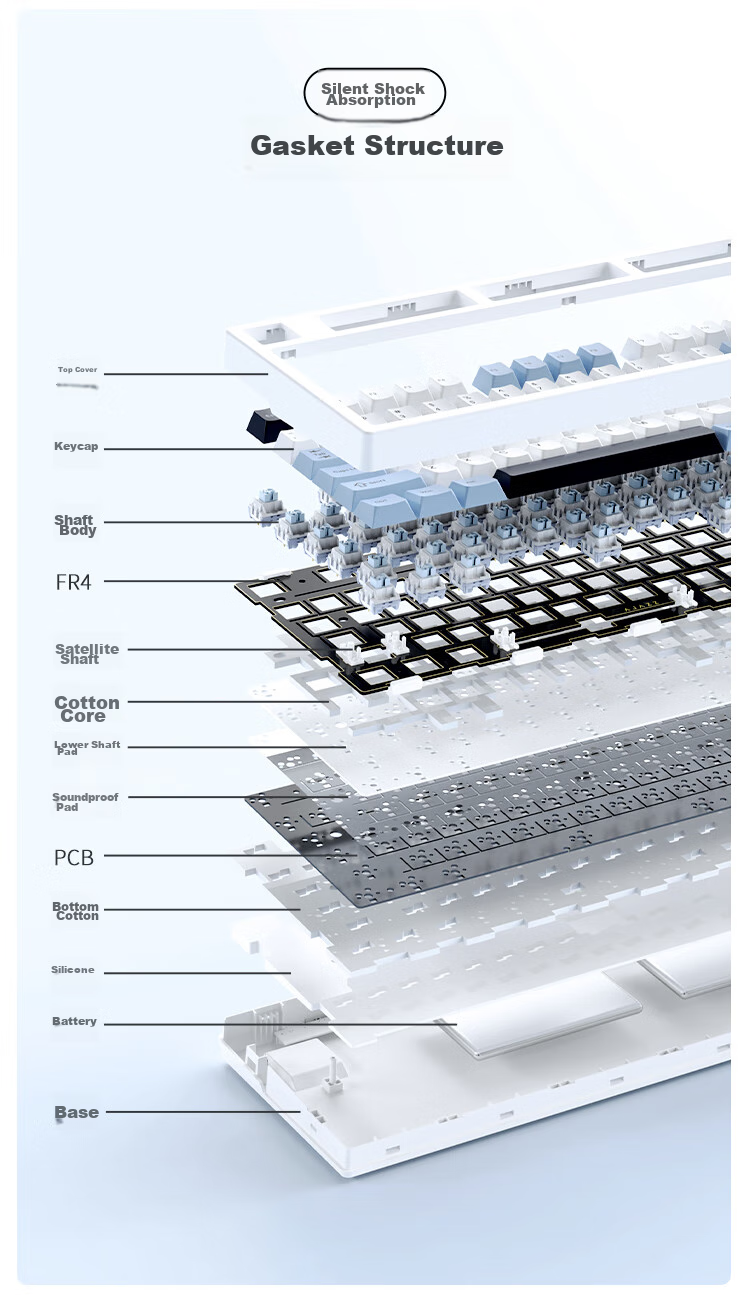 AJAZZ AK35IV3 Wired Hot-Swappable Customizable Mechanical Keyboard, 104 Keys, Gasket Structure, PBT Keycaps, 5-Layer Fill, Blue Light, Blue And White, Sea Salt Switches 11