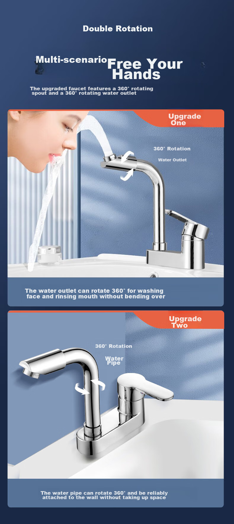 BSITN Double-Hole Basin Faucet, Washbasin Cold And Hot Thickened Brass 720° Rotating Bathroom Faucet B8057 5