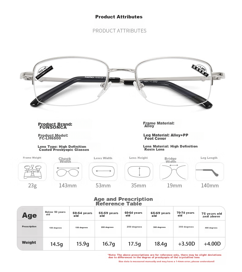 Funsonca High-Definition Green Film Semi-Rimless Metal Reading Glasses for Men And Women, Business-Style Durable Comfortable Fashion Classic Style 100 Degrees 12