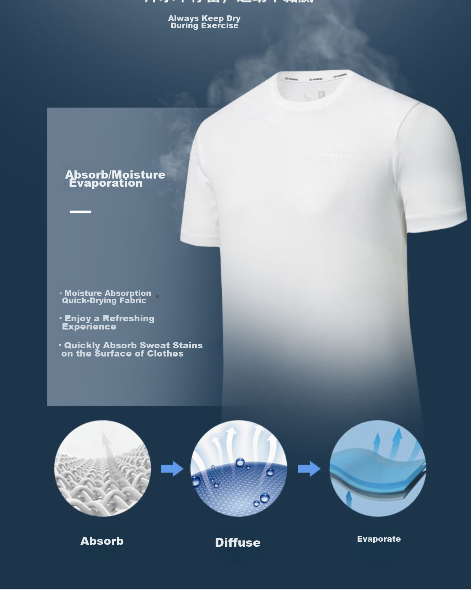 QIAODAN Running Sports Set for Men, Quick-Dry Short-Sleeve T-Shirt, Knee-Length Shorts, 2-Piece Sportswear Set 5