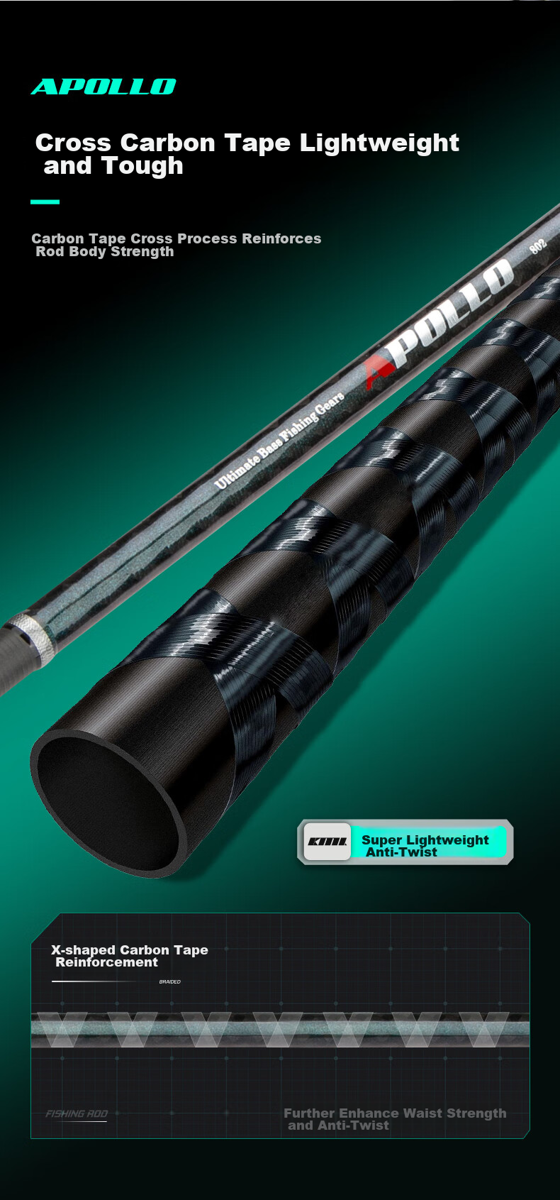 Kemailei Carbon Fiber Lure Rod Set, 2.4 Meters, Right-Handed Baitcasting Reel, M/MH Dual Rod Tip, Gun Handle Fishing Rod, Sea Fishing Rod 5