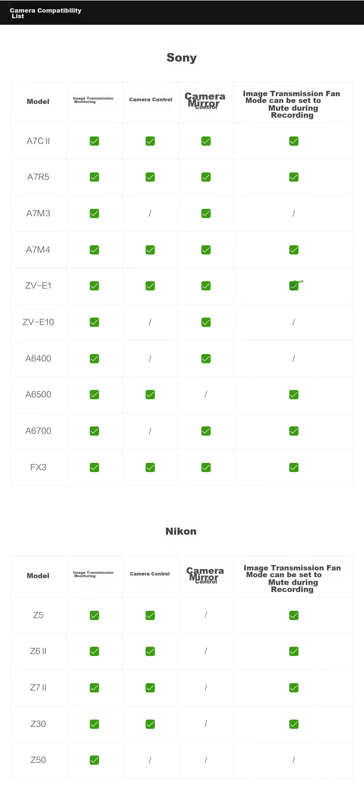 DJI SDR Pocket-Size HDMI+SDI Interface, 20M High Bit Rate, 3KM Long-Distance Transmission, SDR+WIFI Dual-Channel Camera Live Streaming Wireless Transmissio 17