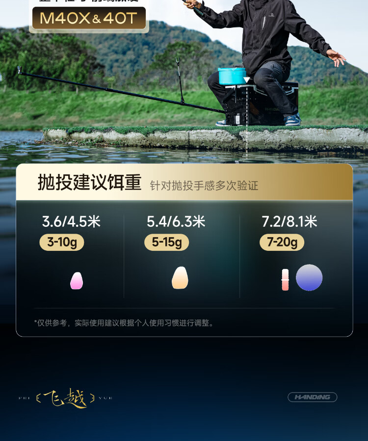 Handing Feiyue Fishing Rod, Handheld Rod, Ultra-Light Composite Rod, Platform Fishing Rod, Ultra-Light Fishing Pole, Handheld Rod, Carbon Fiber Small Composite Fishing Rod, 8.1m 6