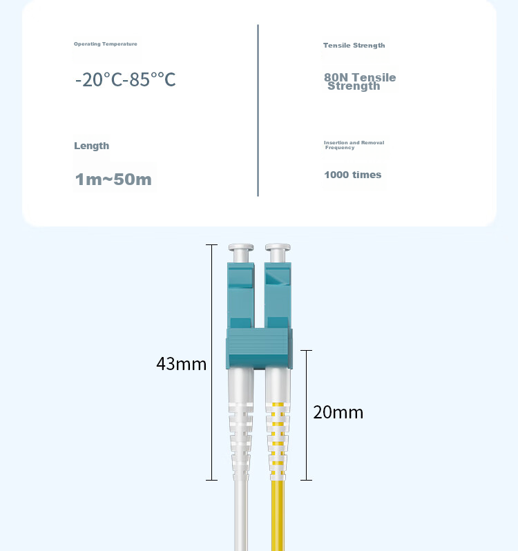 ZLEUE Telecom-Grade Fiber Optic Patch Cord SC-SC(UPC), Single Mode Single Core, Low Smoke Zero Halogen Environmentally Friendly Home Fiber Optic Cable, Transceiver Pigtail, 3 Meters ZLG0-SCSC03 12