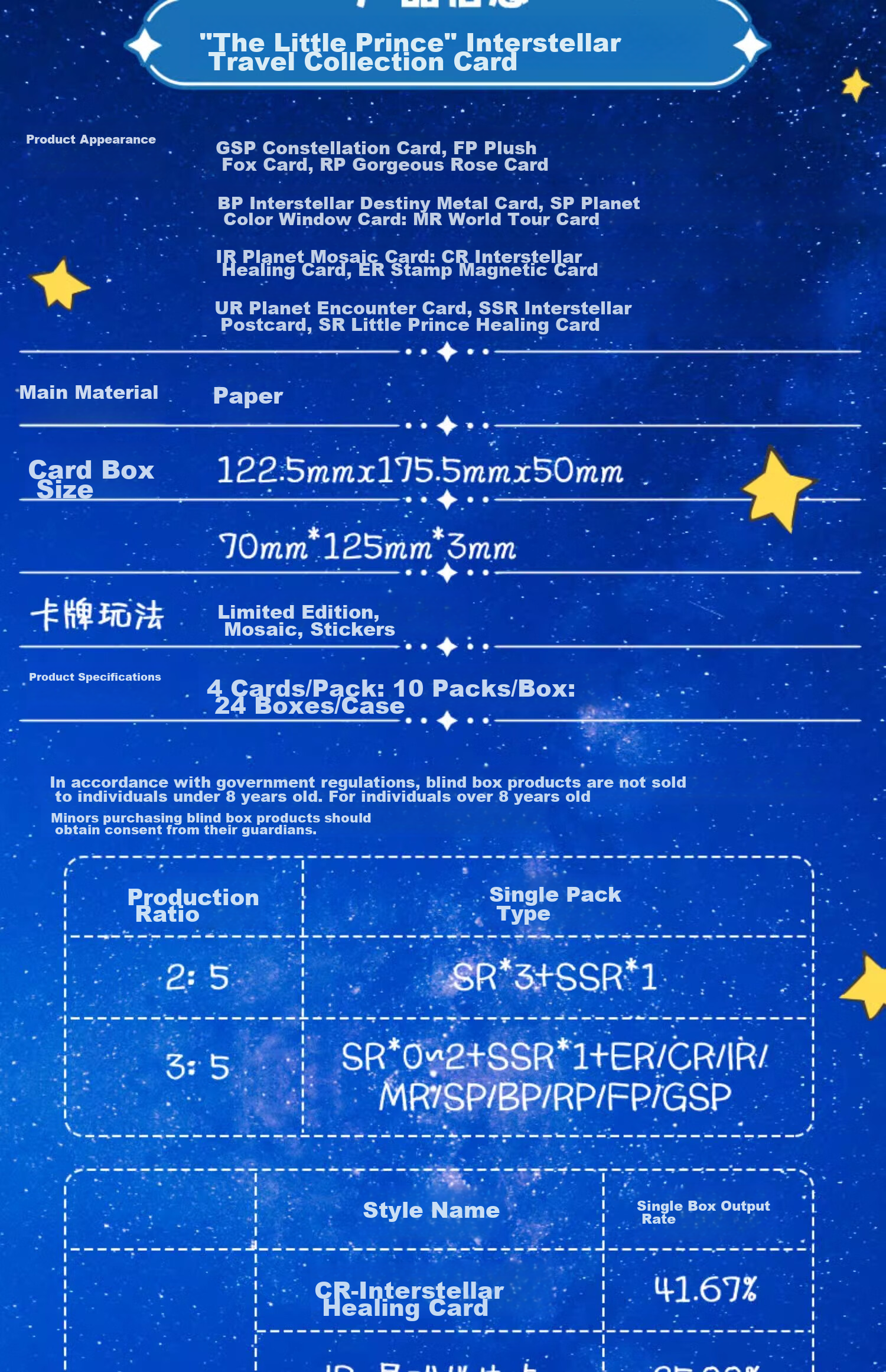 Card.Fun Official Little Prince Starry Journey Series Blind Box Cards Gift Display Collection Cards Anime Cards Official Merchandise Gushi Single Pack (4 Cards/pack) 17