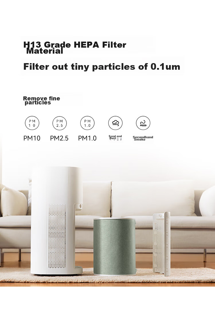 Hongmengzhixuan 720 Smart Air Purifier 3S Enhanced Version Filter, Professional Formaldehyde Removal, Multi-Bacterial And Odor Elimination, Compatible with Purifier 3S Enhanced Version/3S 7