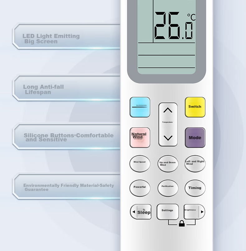Qinxuan Universal Remote Control for Kelong Air Conditioners, Compatible with All Kelong Wall-Mounted, Cabinet-Mounted, Floor-Standing And Central Air Conditioners, Inverter Air Conditioner Controllers And Universal Remote Panels 14