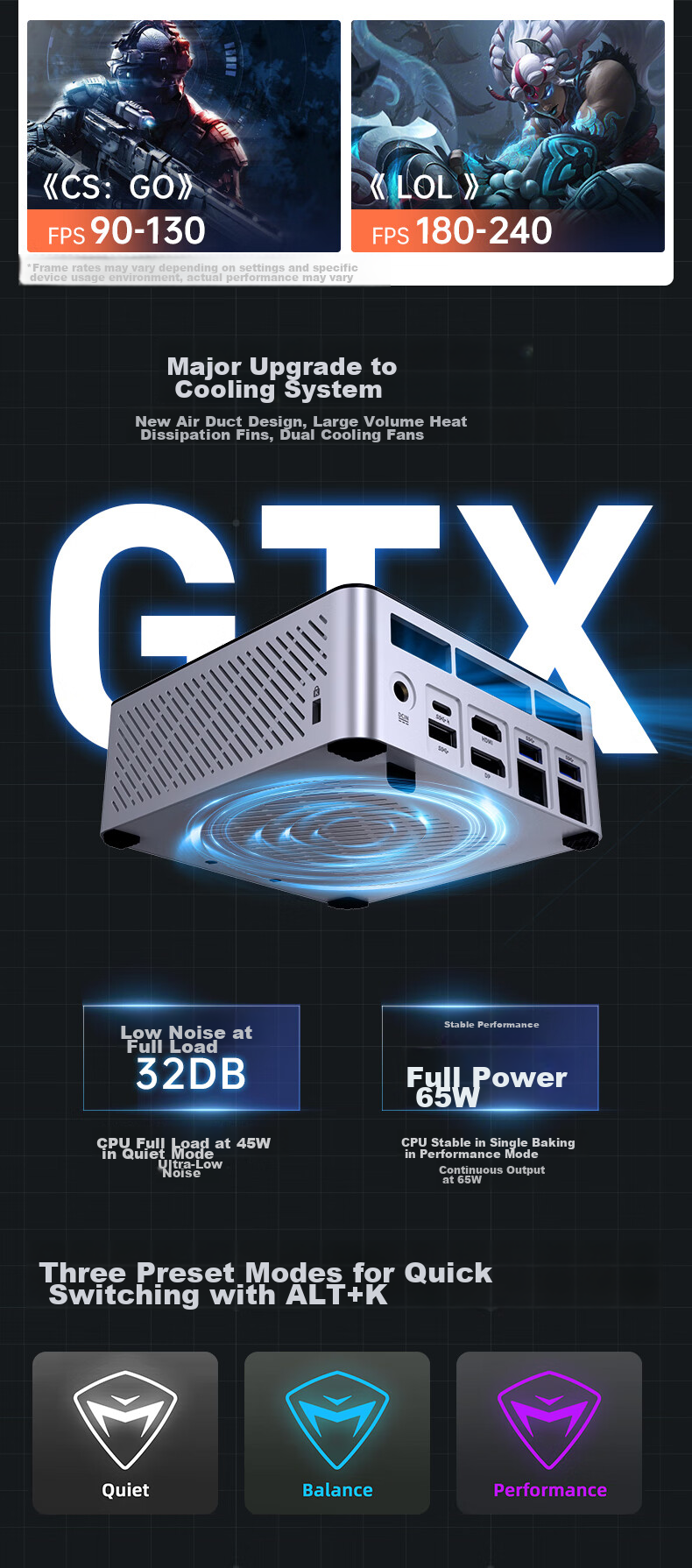 MACHENIKE GTR AMD High-Performance Compact Portable Commercial Office Gaming Computer Pocket Mini PC (R7 8745HS, 32GB DDR5, 1TB) 4