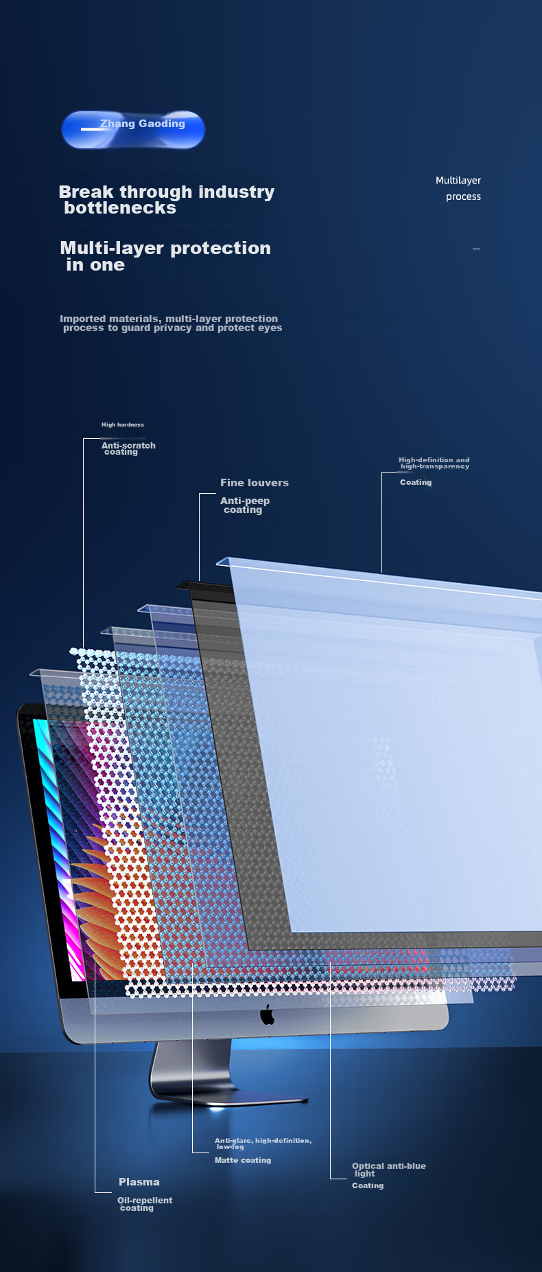 Llano [Anti-Glare Eye Protection], Computer Monitor Laptop Anti-Glare Film, Desktop Anti-Blue Light Anti-Radiation Protective Screen, Acrylic Hanging Universal, 23.6/23.8 Inches, 16:9 15