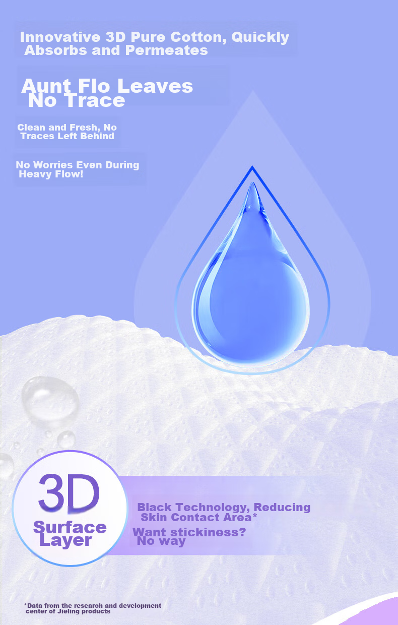 Meco Sterilization Grade Sanitary Pads Day and Night Use 300mm 4pcs*5 Packs Combo Dry and Breathable [New Upgrade] 10