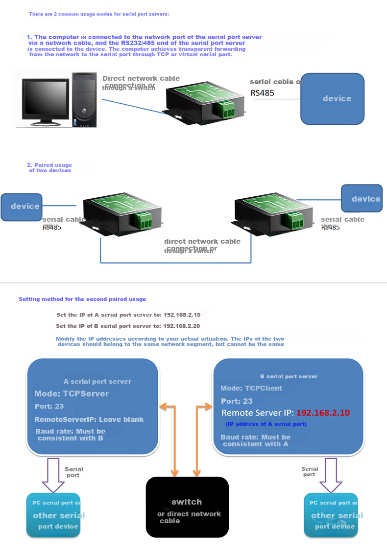 BIAZE Serial Server RS485 to Ethernet, IoT Network Module Single-Port RJ45 Communication Gateway, TCP/IP Networking with Built-In WEB Management for Development Assistance 8