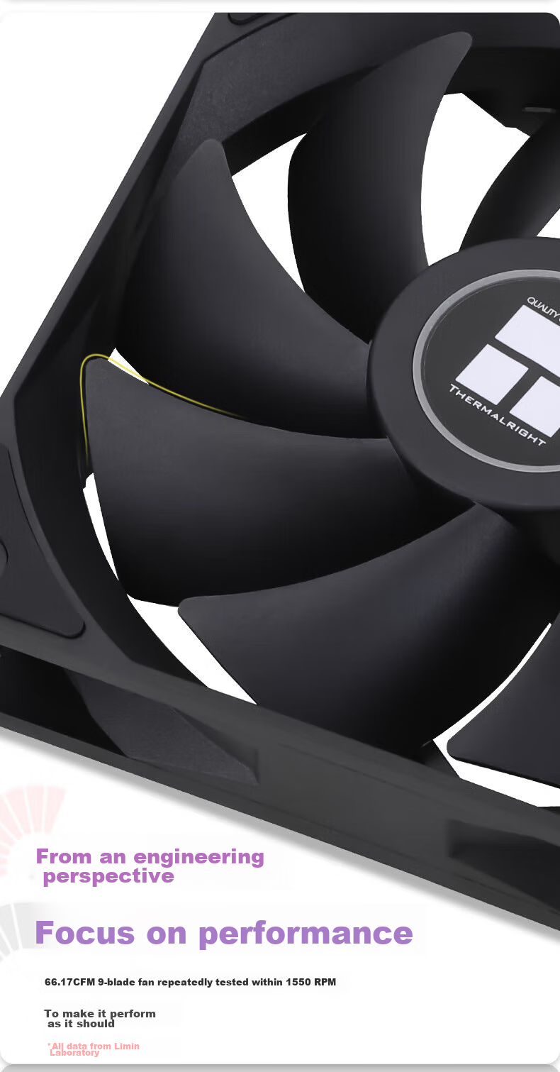 Thermalright TL-C12CW X3 White ARGB 12cm Case Fan, Low Noise, ARGB 4-PIN PWM, 1550 RPM, Triple Pack 4
