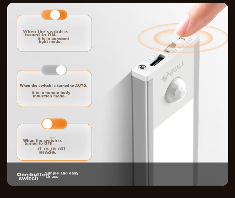 BULL Sensor Cabinet Light Wardrobe Light LED Motion-Sensing Magnetic Suction Bedroom Bedside Entryway Night Light 30CM 3000K 15