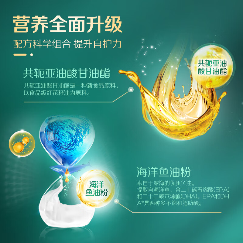 飞鹤1962爱本葆欣牛奶粉800g中老年高钙高蛋白添加鱼油营养粉