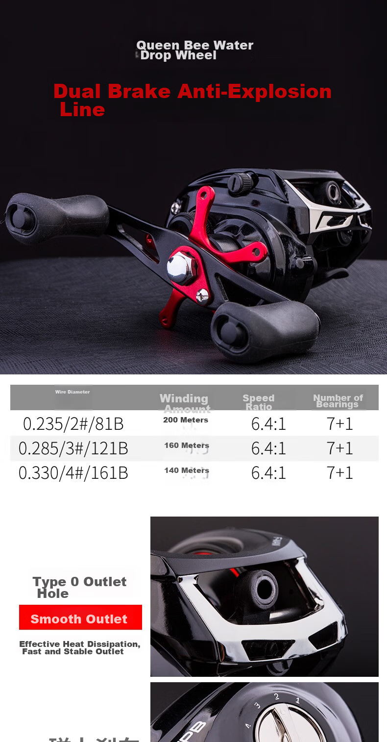 DAIWA Lure Rod Complete Set, MaRauder Spinning Rod, Carbon Fiber Casting Rod, 2.44m + Straight Handle + Spinning Reel + Lure Line 18