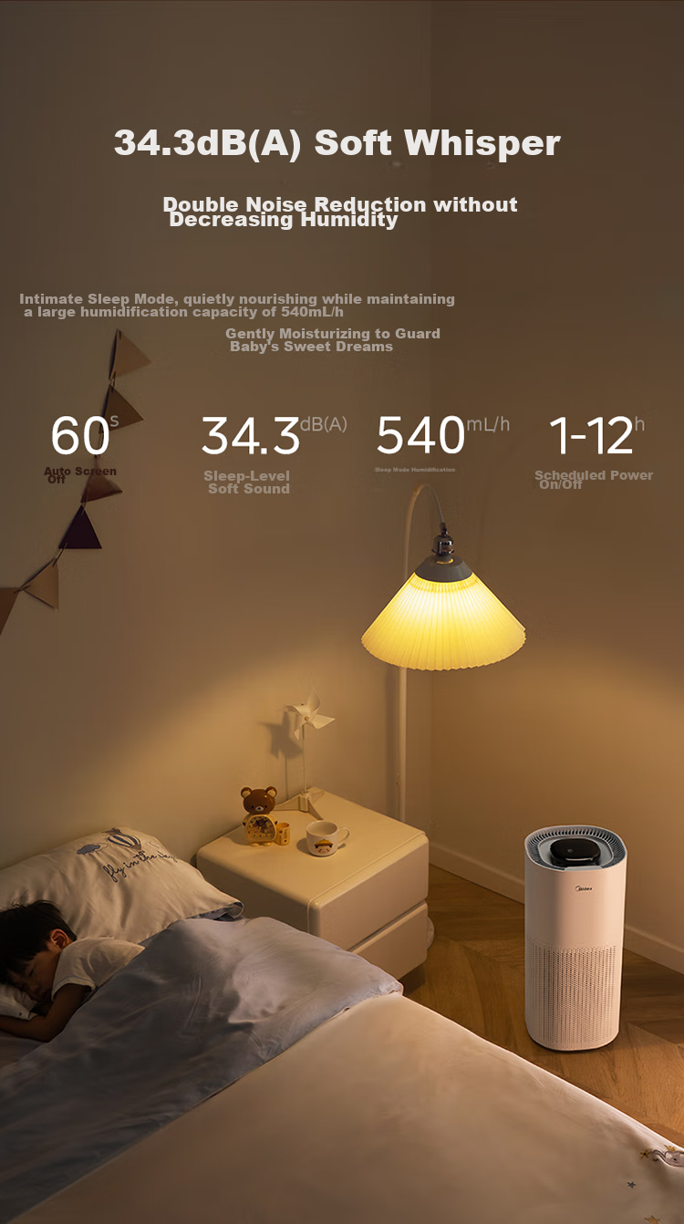 Midea [Xiaolanjing 800] Price Protection, 618 Non-Water Mist Air Humidifier for Home Bedroom, Pregnant Women, Mothers And Babies, Heating, Antibacterial, Small Atomizer, Gift Subsidy SZK-1Y80 11