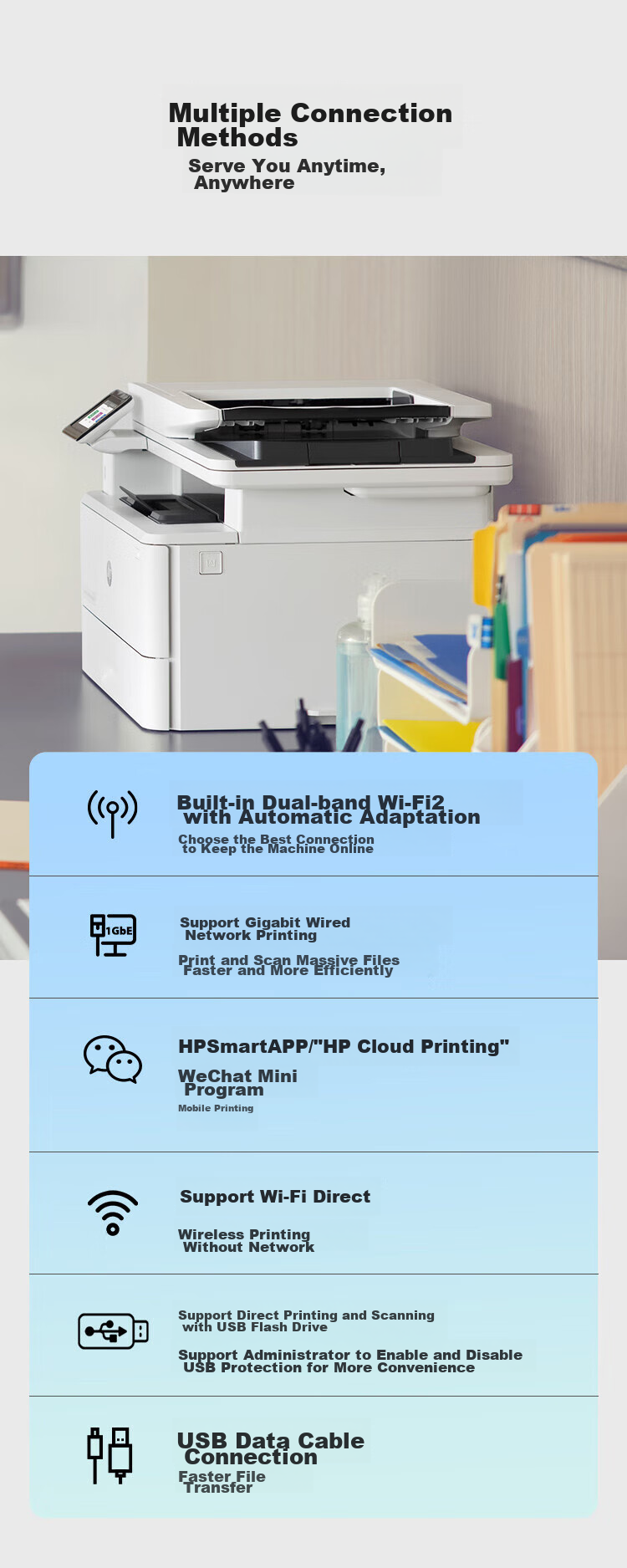 HP 4114dw Monochrome Automatic Duplex Wireless Laser Printer Copy Scan Wireless Connectivity Continuous Copy Business Office Commercial 7