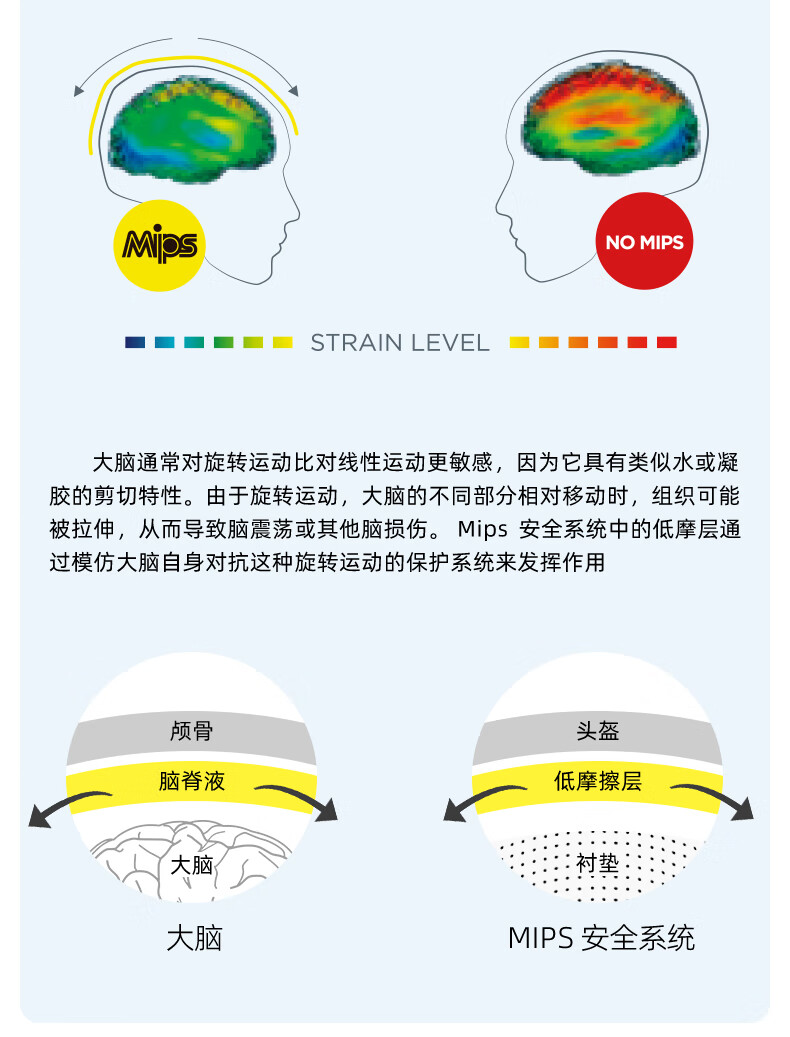Ruiwu REV Ski Helmet, Asian Head Shape, Mips Triple Safety Certification, Single And Double Board, for Men And Women, F3 Matte Black Mips L 4