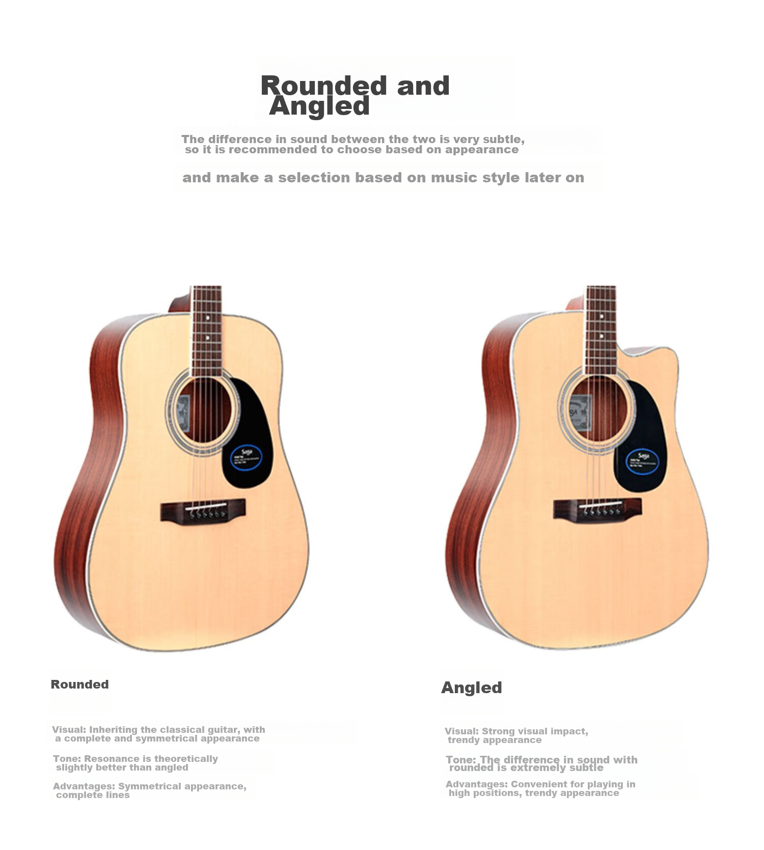 SAGA SAGA Guitar Spruce Top SA700C Natural Color 40-Inch Acoustic Folk Guitar for Beginners, No Returns if You Can't Lear 11