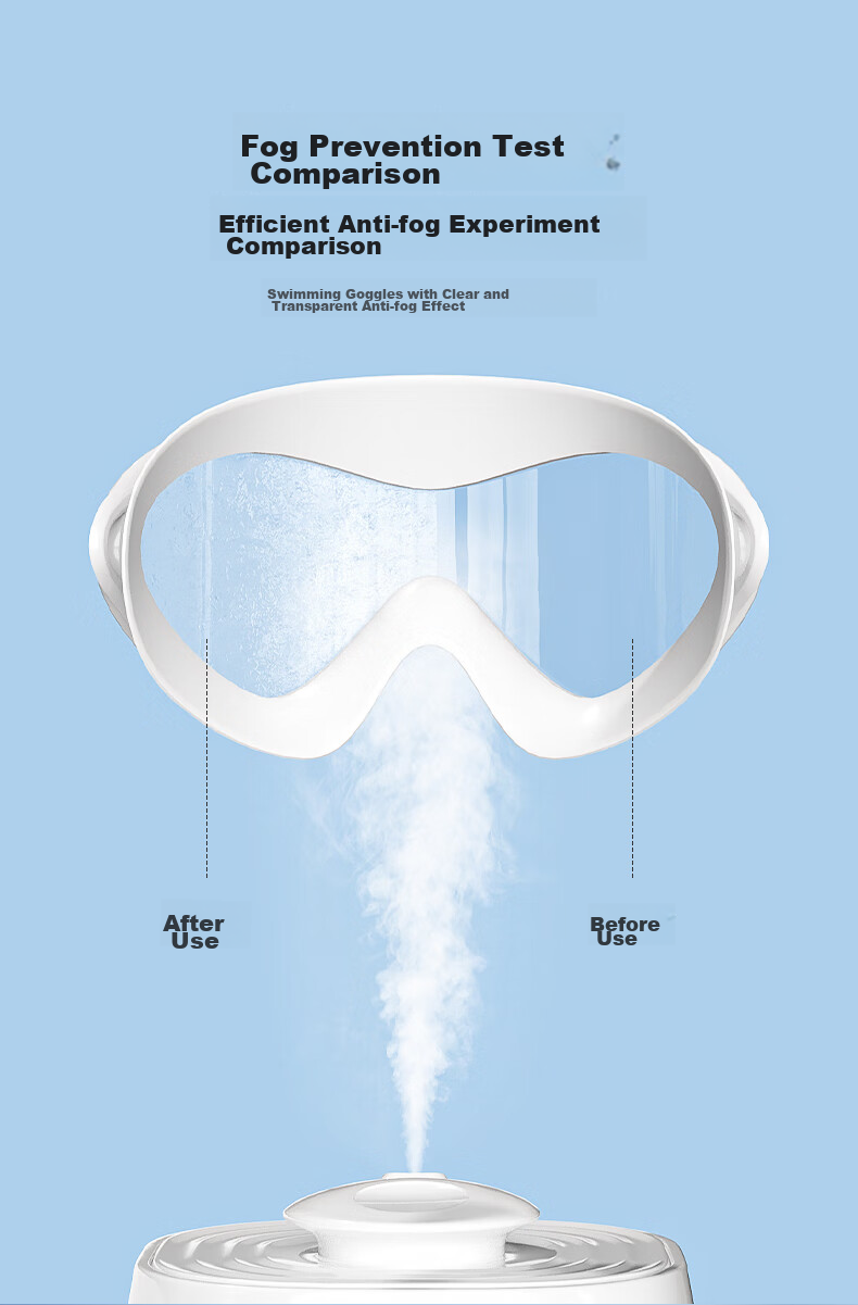 SWANS Anti-Fog Spray for Swimming Goggles, Waterproof High-Definition Swimming Glasses Spray, Professional Anti-Fog Spray, Imported from Japan, Spray SA-30B 6