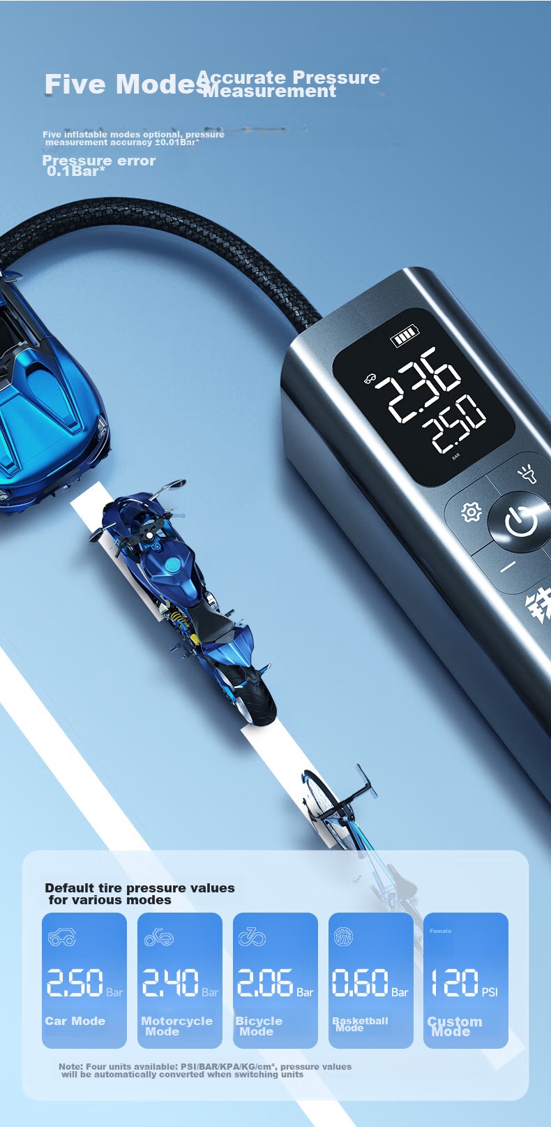Tiejiangjun Car Air Pump, Tire Inflator, Wireless Pump, Outdoor Portable Air Compressor, Inflation Tool P13 11