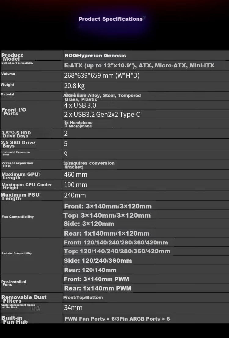 ASUS ROG HYPERION GR701 Genesis Chassis, Dual C-Port Optimized Version, Compatible with ROG MAXIMUS 800 Series Motherboards / Supports EATX Motherboards 5