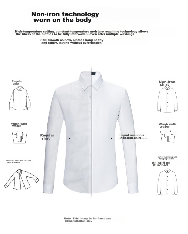 FIRS Liquid Ammonia Non-Iron Short Sleeve Shirt for Men, Pure Cotton Business Formal Wear, Pure White (Short), Size 38 9