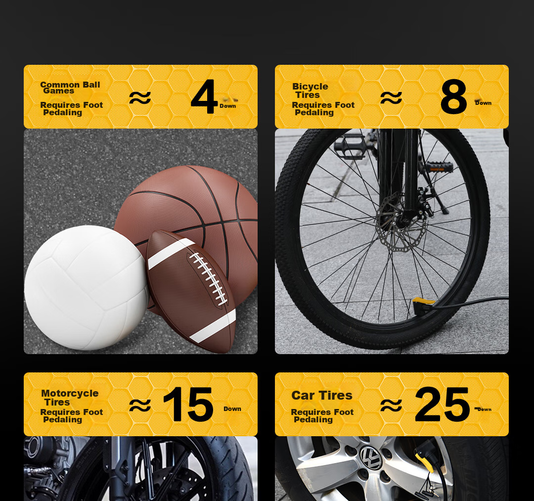Deli Dual-Cylinder Foot Pump, Car Bicycle Basketball Bike Inflator, Road Bike Pump with Gauge 7