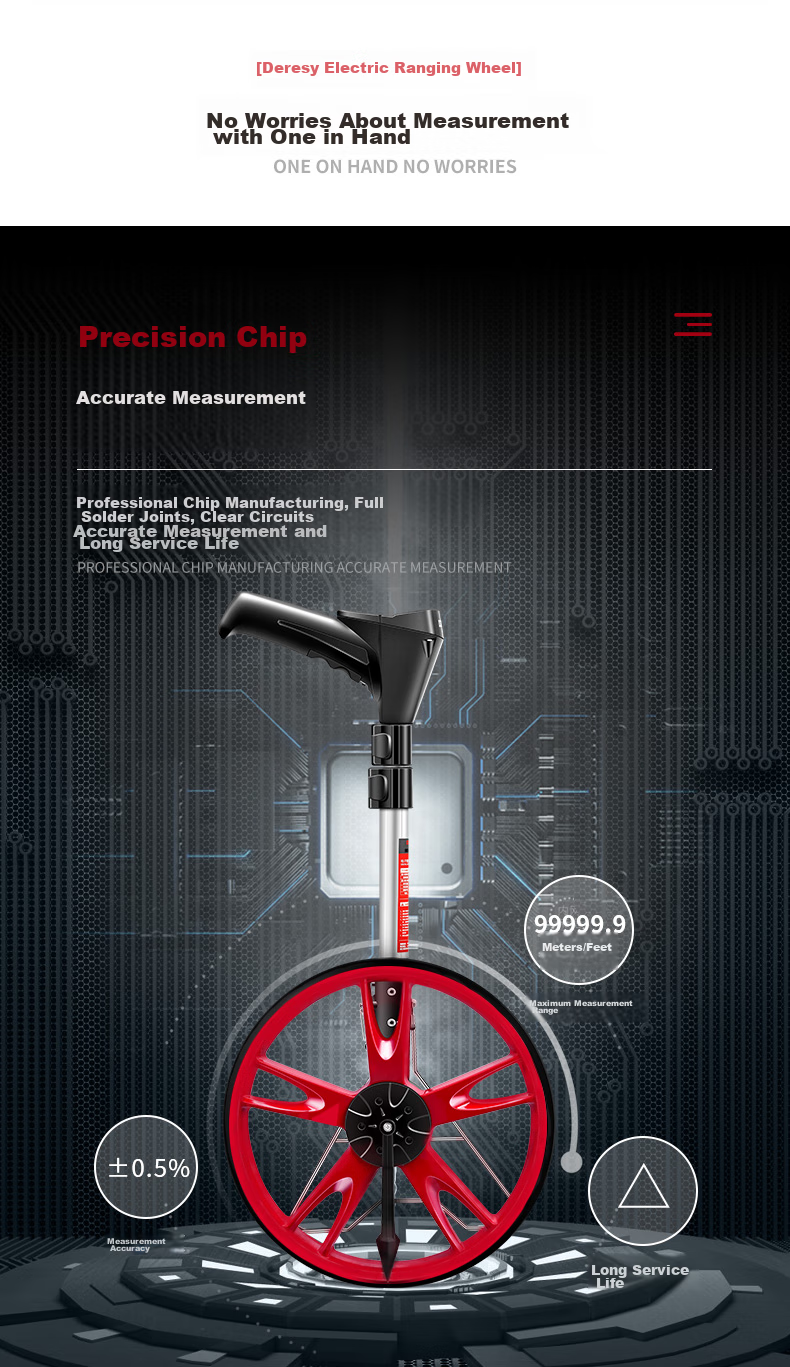 DELIXI ELECTRIC Mechanical Measuring Wheel, Ruler-Type Distance Meter, Roller-Type Household Measuring Wheel, 100CM 6