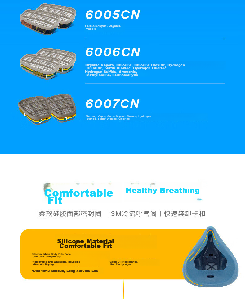3M 7502 Silicone Gas Mask for Painting, Chemical Protection, Dust-Proof Respirator against Organic Gases And Industrial Dust with 6001 Kit, Firefighting Mask 12