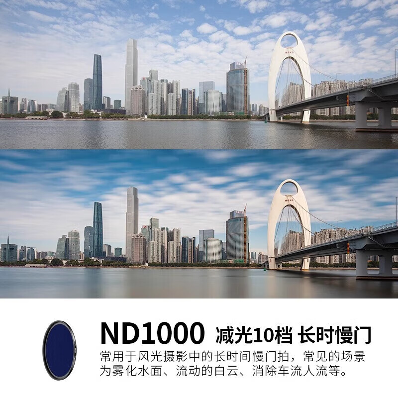 Kase ND8 Neutral Density Filter (3 Stops) 43mm AGC Water Flow Waterfall Long Exposure Slow Shutter Motion Blur