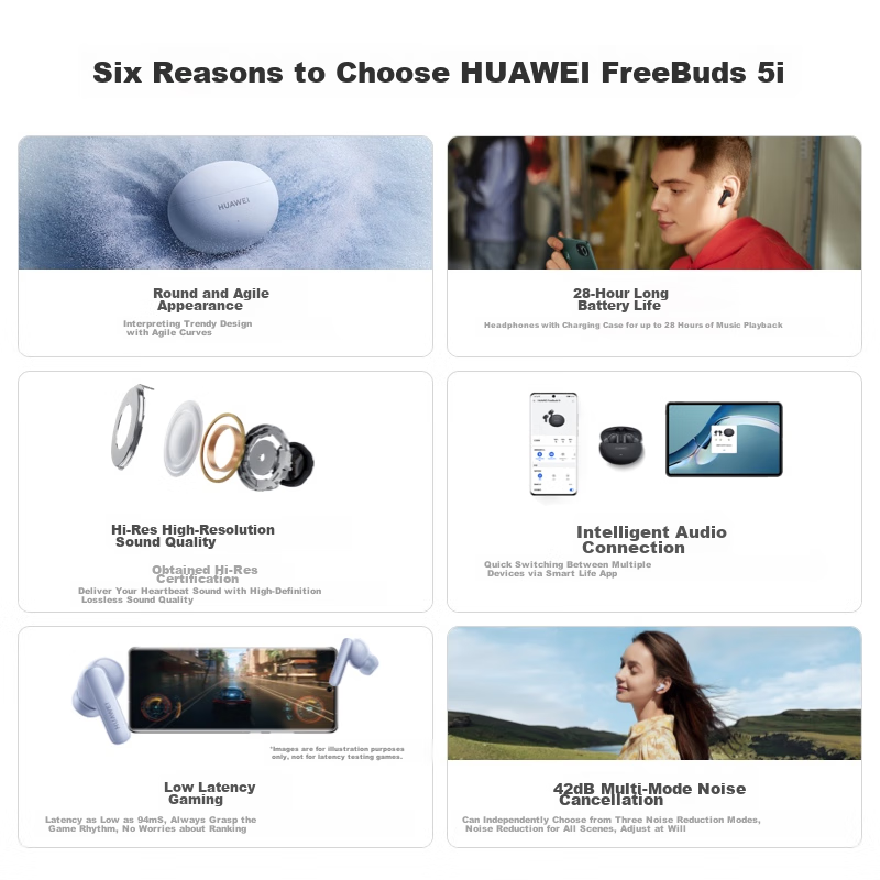 HUAWEI Fre-0157774