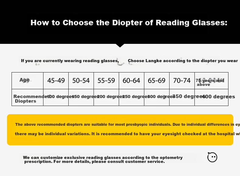 DRATRA Anti-Blue Light Reading Glasses for Women, High Definition Square Frame Lightweight Presbyopic Glasses, Fashionable Simple Portable Comfortable Non-Prescription Nose 5