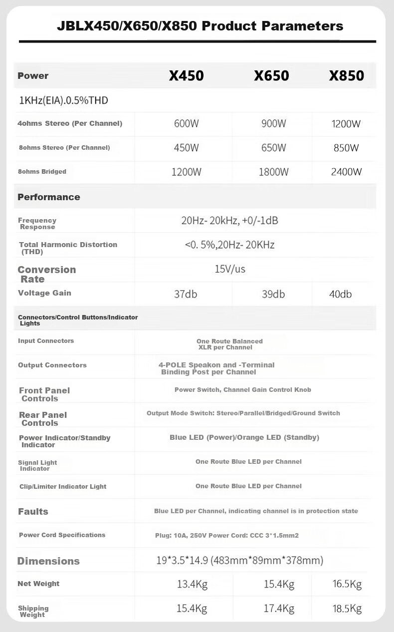 JBL X450 Amplifier, Karaoke Stage KTV Professional Amplification Equipment, Conference And Home Use Amplifier 1