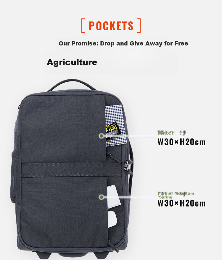 SANWA Multifunctional Pull-Back Backpack with Wheels, Business Backpack, Luggage Bag, Travel Bag, Carry-On Approved, 22 Liters 13