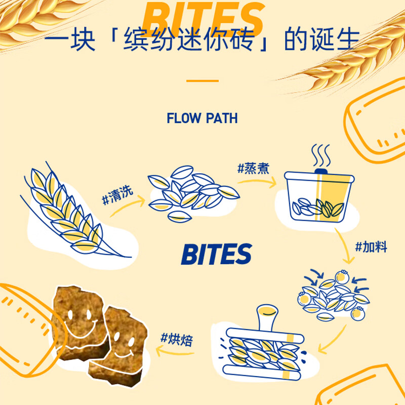 欣善怡澳洲进口野莓水果麦片500g即食早餐谷物低脂非燕麦片块全麦脆代餐