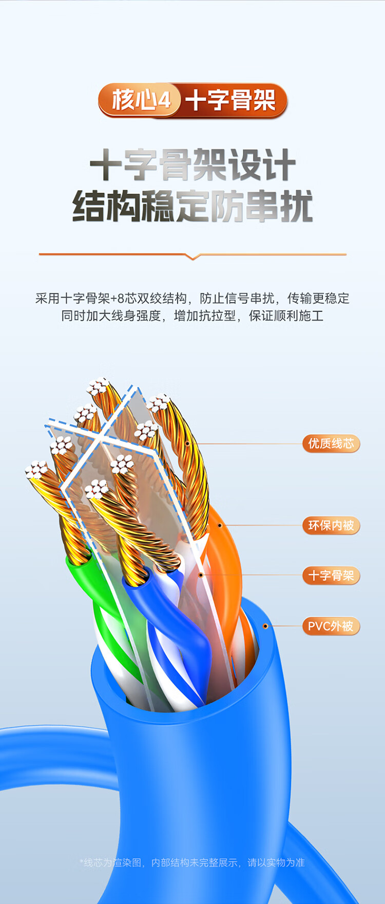 Shengwei CAT6 Ethernet Cable, Gigabit High-Speed Broadband Cable, CAT6 Engineering Monitoring Computer Router Network Home Finished Patch Cord, 8-Core Twisted Pair Cable, Blue, 5 Meters, LC-1205C 8