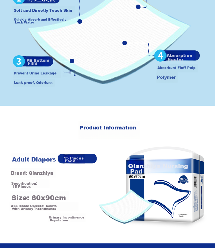 Kidsyard Adult Care Pads, 15 Pieces (Size: 60cm X 90cm), Postpartum Pads for Elderly, Incontinence Pads 4