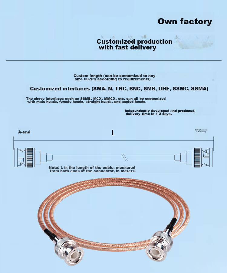 BOYANG BNC Male to BNC Male RF Cable, 50 Ohm, 1.5 Meters, High-Frequency RG316 Ultra-Soft Silver-Plated Shielded SFF50-1.5 High-Temperature Cable (0-3G), BY-316 13