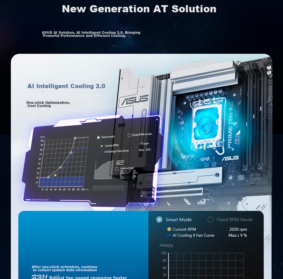 ASUS ProArt Z890-CREATOR WIFI Creative Motherboard Supports CPU 285K/265K/270K (Intel Z890/LGA 1851) 5