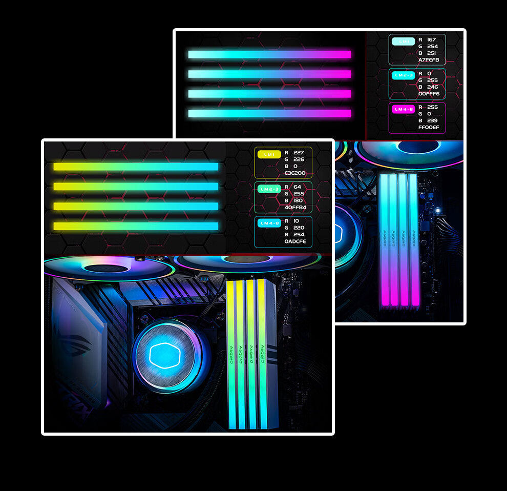Asgard 64GB (32GBx2) DDR5 6000 Desktop Memory Heimdall Heat Spreader Micron Chips CL40 Black Thick Armor 7