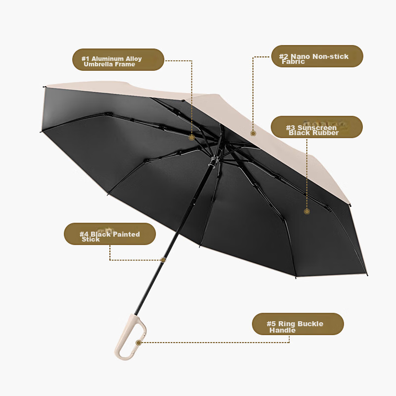 Qimaimai Three-Fold Umbrella with Ring Clasp, Sunshade Umbrella for Women, UV Protection, Portable Rain Umbrella, Reinforced Sun Protection Umbrella with Black Gel Coating, Enlarged Canopy