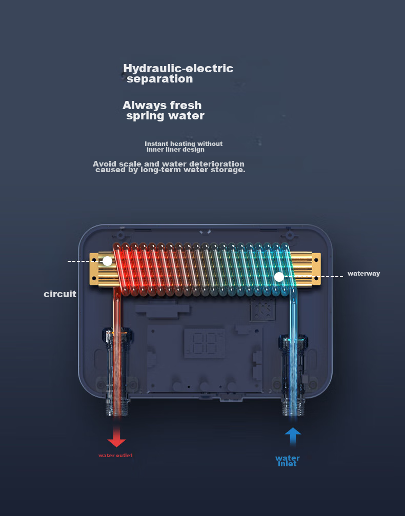 PHILIPS Instant Mini Kitchen Treasure Electric Water Heater MINI Blue, 5500W Stepless Frequency Conversion, Instant Heating, Smart Constant Temperature, Household Kitchen Hot Water Treasure, Subsidy 15%, AWH1053 13